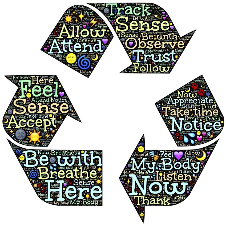 Mindfulness: vluchtheuvel of levenshouding?